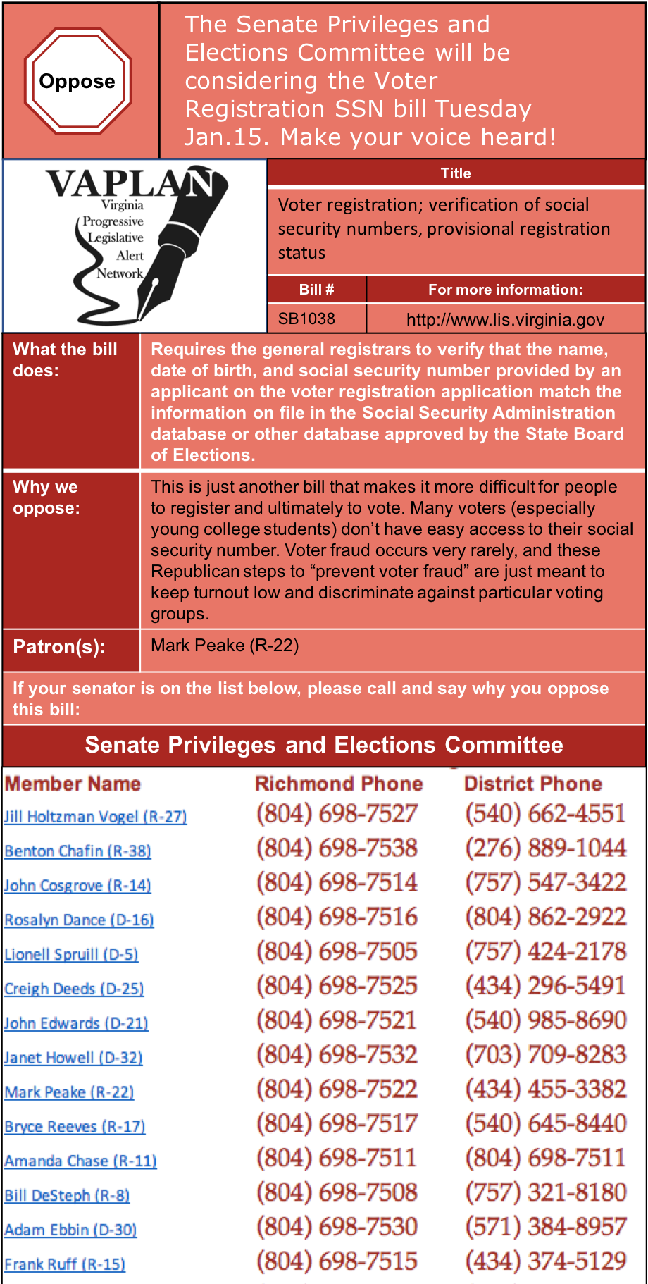 ALERT: Oppose requiring SSN on voter registration (SB1038) in Senate Privileges and Elections Tues Jan. 15